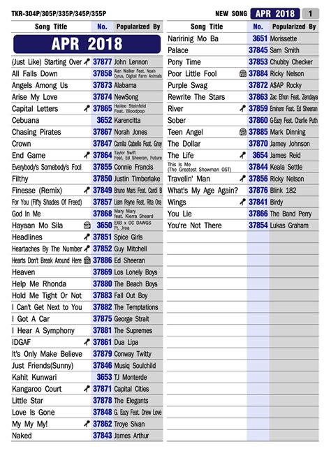 tj karaoke song list.